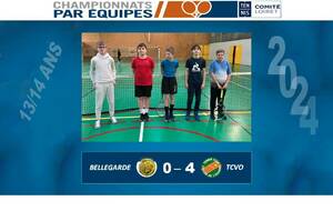 Résultat 13/14ans _2ème journée