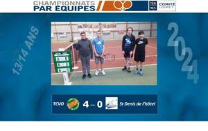 Résultats 3ème journée - victoire 13/14ans 4/0 contre St Denis de l'Hotel - victoire 17/18ans par forfait contre Tigy, pas de joueurs dispo sur le week-end