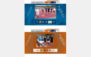 Résultats 4ème journée - victoire des 13/14ans et des 17/18ans     BRAVO à EUX !