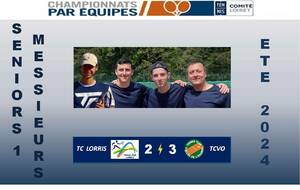 Résultats championnats séniors hommes 3ème journée 