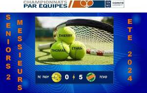 Résultats championnats séniors hommes 2- 4ème journée