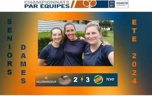 Résultats championnats dames - 4ème journée