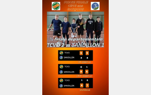 Résultats phase finale 15/16ans garçons