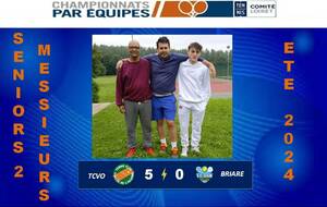 Résultats championnats séniors hommes 2- 5ème journée