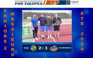 Défaite équipe 2 contre Villemandeur