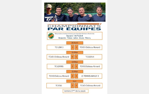 RECAPITULATIFS du championnat Hommes 1