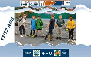 Résultat de la 4ème journée 11/12 ans, 15/16 exempt ce week end