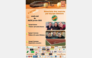 Résultats de la 1ère journée de championnats Séniors du 04/05 janvier 2025