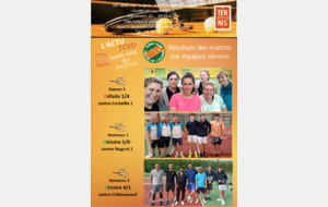 Résultats J5 championnats séniors 24/25 mai 2025 - Dernière journée