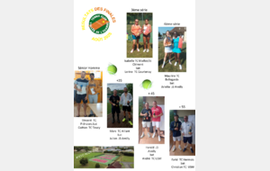 Résultats du tournoi TCVO 2025