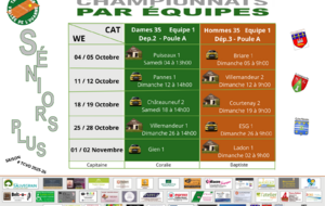 &quot;Championnats par équipes des séniors plus&quot; débutent dès ce week-end du 4/5 octobre 2025