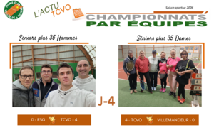 Résultats championnats J4 séniors +35 du 26/10/2025, encore un carton plein !  👏