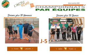 Résultats championnats J5 séniors +35 / Bravo aux équipes Dames et Hommes pour leurs performances !!!    👏