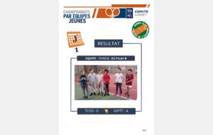 Résultat 1ère journée 11/12 ans