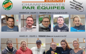 Résultats définitifs des équipes + 35 - Très beau parcours de nos équipes Dames et Hommes  👏