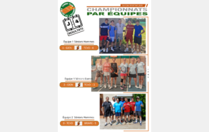 Résultats de la 4ème journée championnats séniors
