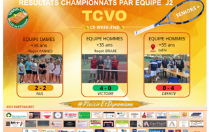Résultats de la deuxième journée +35 Dames et Hommes