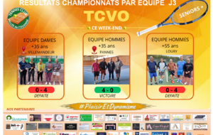 Résultats de la 3ème journée +35 Dames et Hommes
