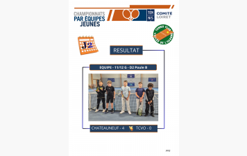 Résultat 2ème journée 11/12 ans
