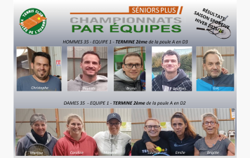 Résultats définitifs des équipes + 35 - Très beau parcours de nos équipes Dames et Hommes  👏