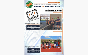 Résultats J2 des équipes jeunes 13/14 ans et 17/18 ans