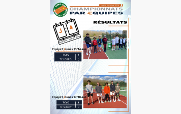 Résultats J4 des équipes jeunes 13/14 ans et 17/18 ans
