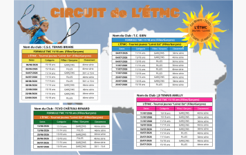 Circuit de l'ETMC