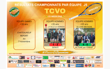 Résultats de la 5ème journée +35 Dames et Hommes
