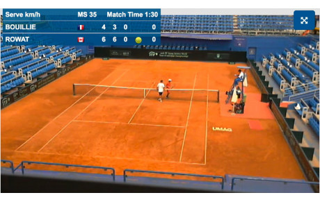 Gaëtan en Croatie !