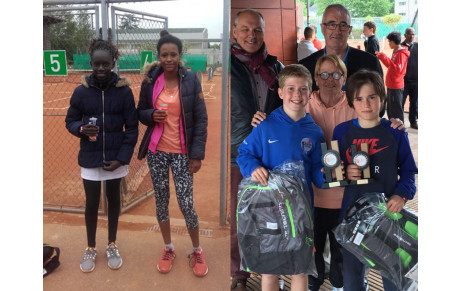 Résultats de nos jeunes champions à Blois