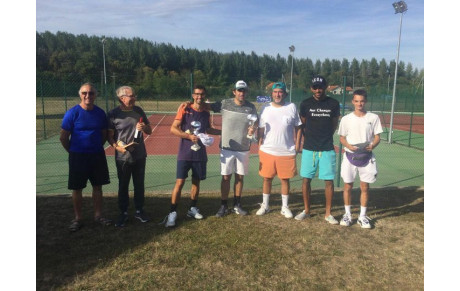 Résultat Tournoi 2022 