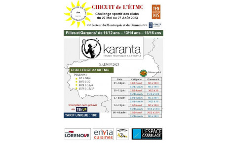 Tournée des TMC jeunes 