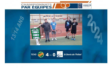 Résultats 3ème journée - victoire 13/14ans 4/0 contre St Denis de l'Hotel - victoire 17/18ans par forfait contre Tigy, pas de joueurs dispo sur le week-end