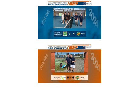 Résultats 5ème journée- victoire des 17/18ans et défaite des 13/14ans