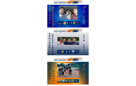 Résultats championats hommes et femmes  2ème journée