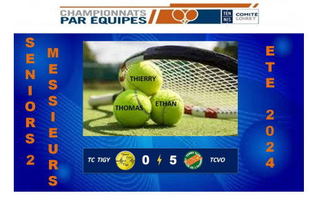 Résultats championnats séniors hommes 2- 4ème journée