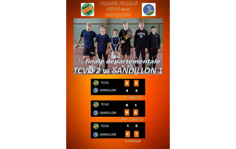 Résultats phase finale 15/16ans garçons