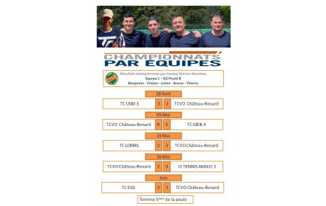 RECAPITULATIFS du championnat Hommes 1