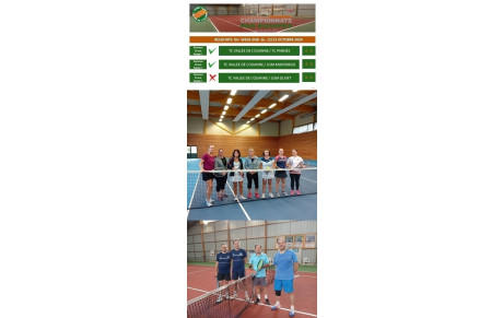 Résultats Championnats par équipes _12/13 octobre