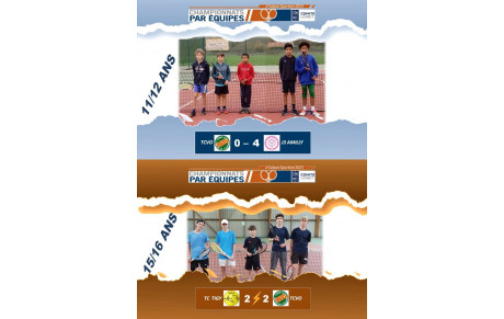 Résultats de la 1ère journée 11/12 et 15/16 ans