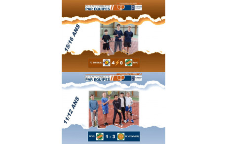 Résultats de la 3ème journée des 11/12ans et des 15/16ans 