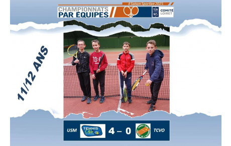 Résultat de la dernière rencontre 11/12 ans                                              