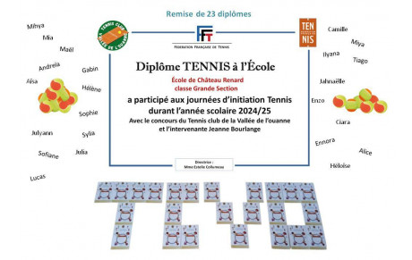 Remise de diplômes de TENNIS à l'école  &quot;Chateau-Renard classe grande section&quot;