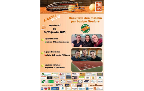 Résultats de la 1ère journée de championnats Séniors du 04/05 janvier 2025