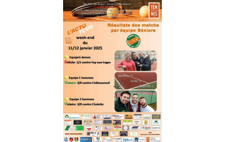 Résultats de la 2ème journée de championnats Séniors 11et12 janvier 2025