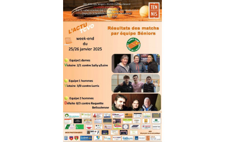 Résultats de la 4ème journée de championnats Séniors du 25/26 janvier 2025	