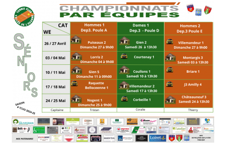 Calendrier des championnats séniors été 2025
