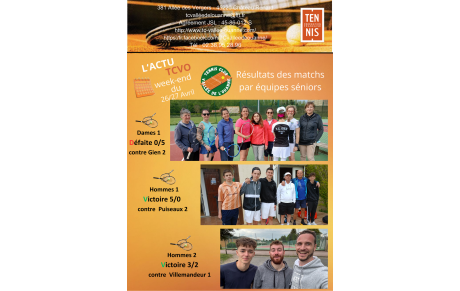 Résultats J1 championnats séniors 26/27 avril 2025