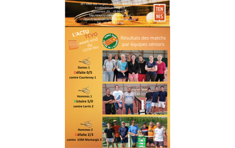 Résultats J2 championnats séniors 03/04 mai 2025