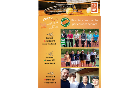 Résultats J3 championnats séniors 10/11 mai 2025